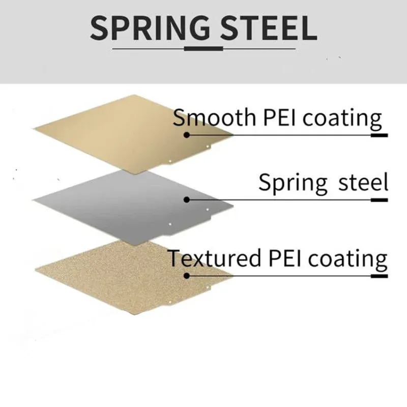 PEI-Bauplatte flexibel 300 x 250 mm