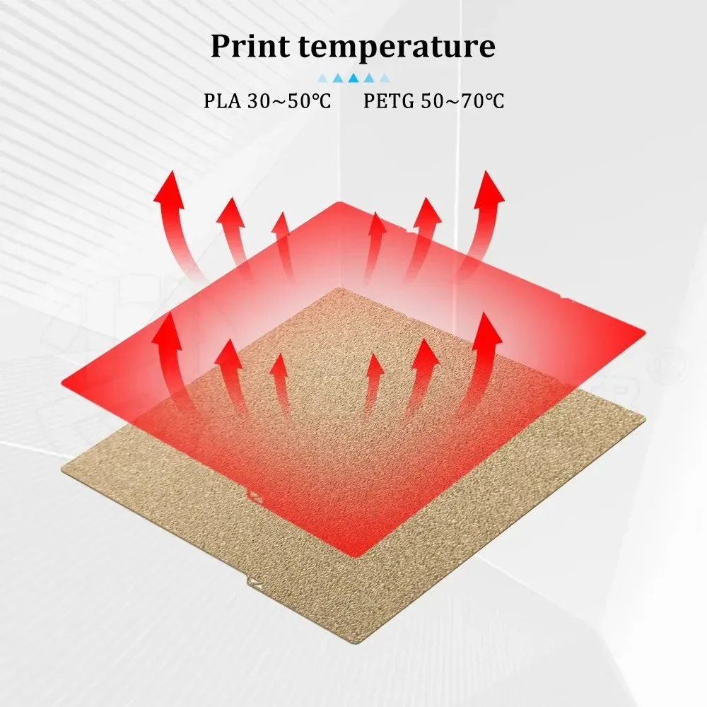 PEI Bauplatte magnetisch flexibel doppelseitig strukturiert