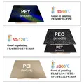 PEI Blatt 235x235mm magnetisch flexibel für Ender Neptune – 2