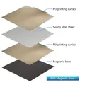 PEI Blatt 235x235mm magnetisch flexibel für Ender Neptune – Farbe PEI-PEI (with base)