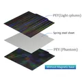 PEI Blatt 235x235mm magnetisch flexibel für Ender Neptune – Farbe PEY-PEY (no base)