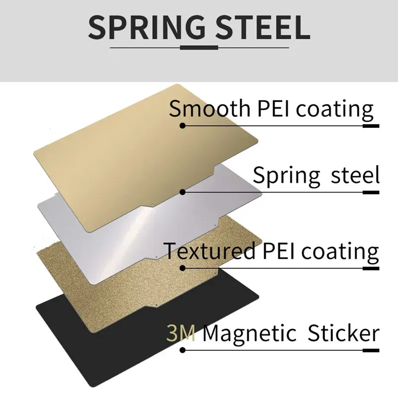 PEI Platte 160x130mm doppelseitig strukturiert magnetisch flexibel
