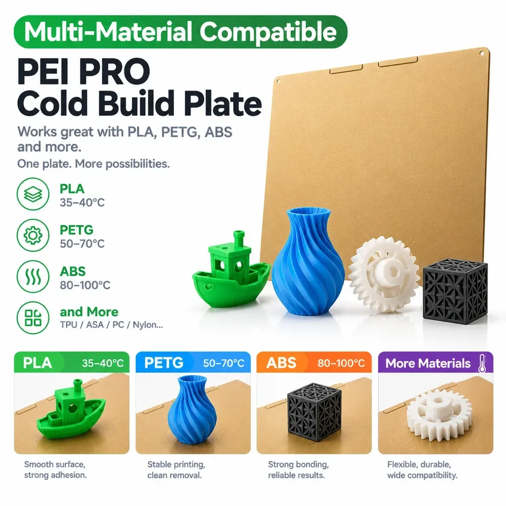 PEI PRO Kaltbauplatte 270mm bis 325mm für PLA PETG ABS