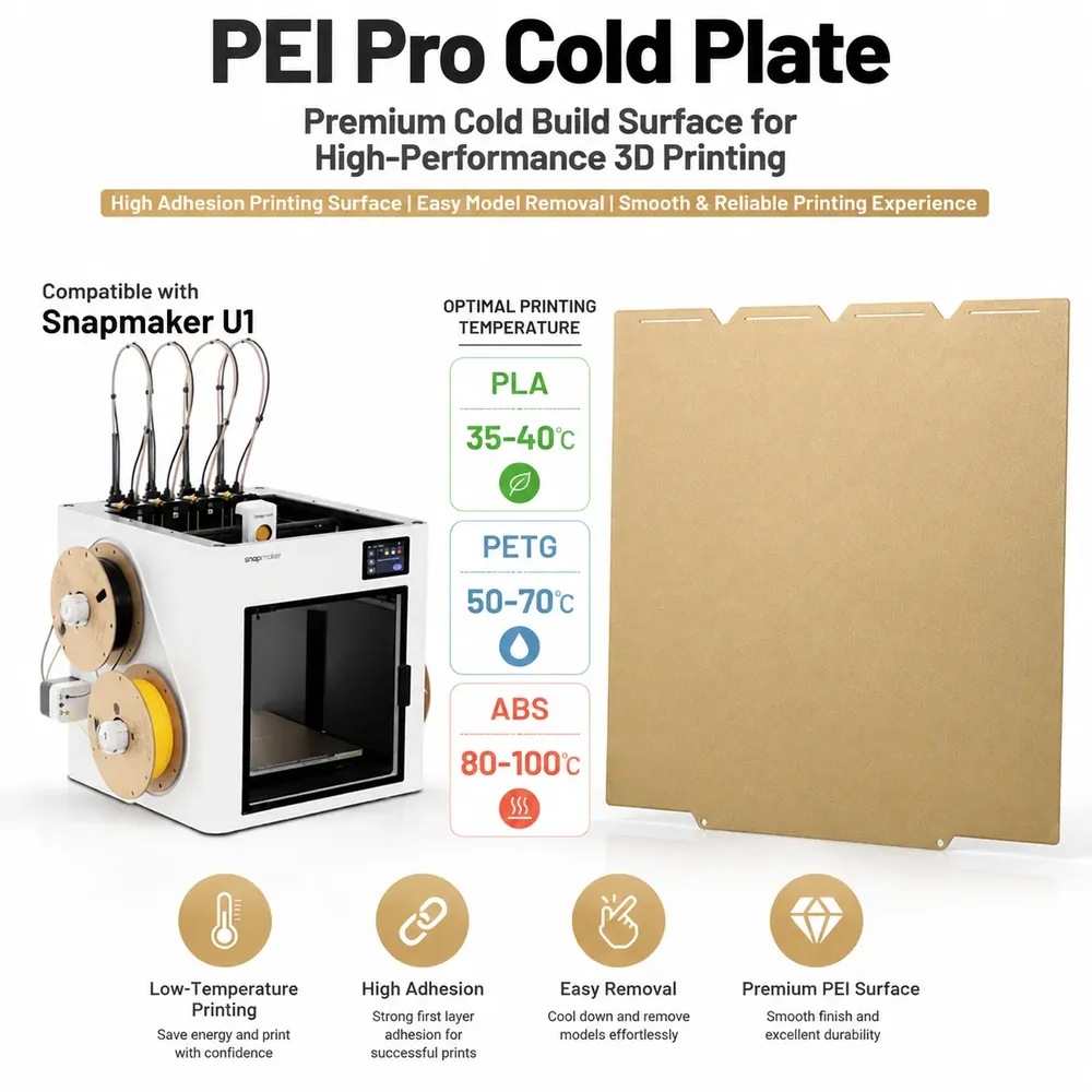 PEI PRO Kühlplatte für Snapmaker U1 270x270 mm