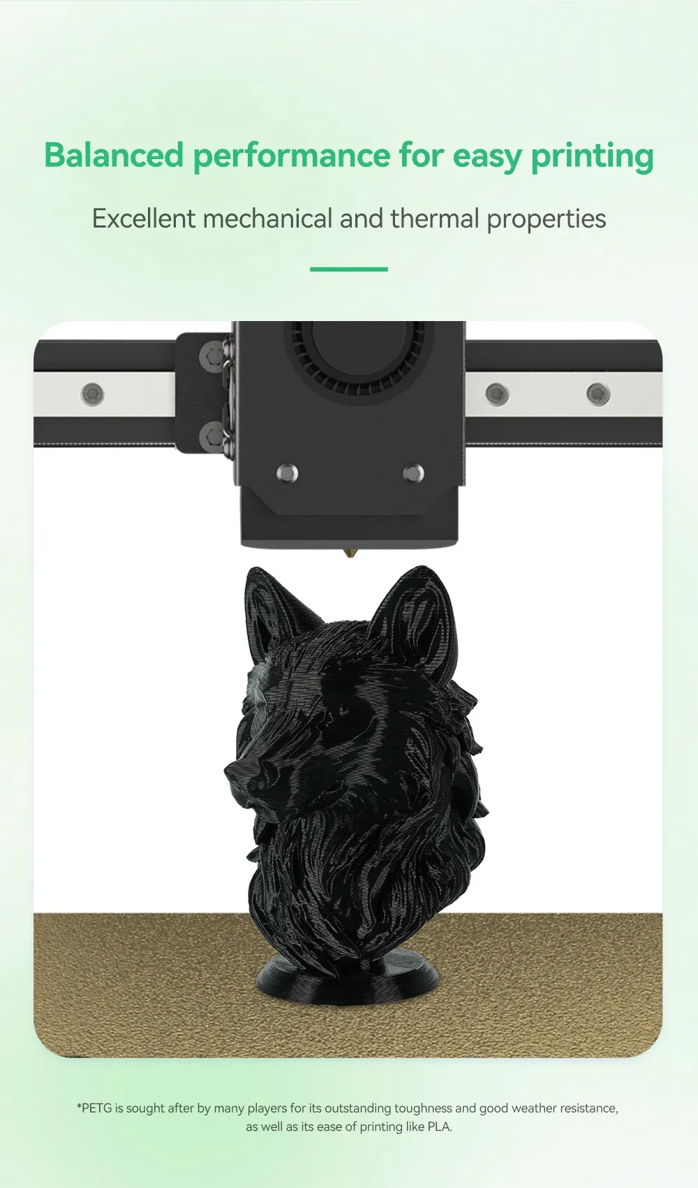 PETG Filament 1,75 mm gute Zähigkeit 1 kg 5 Rollen