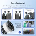 PETG Filament 1,75 mm hohe Zähigkeit geringe Fadenbildung 1,1 kg – 6