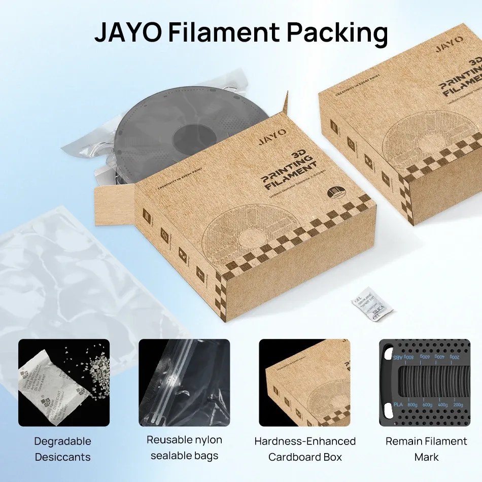 PETG Filament 1,75 mm hohe Zähigkeit geringe Fadenbildung 1,1 kg