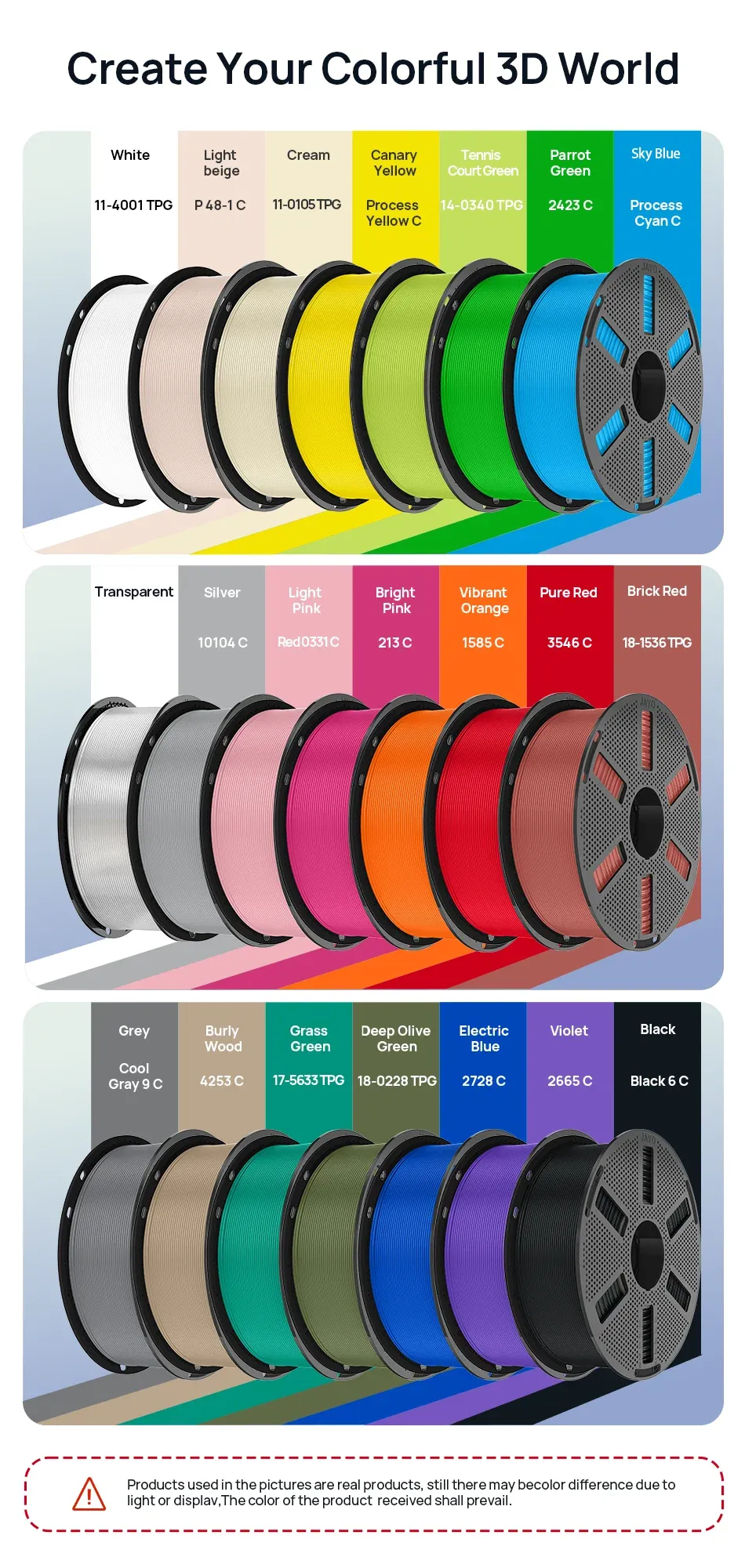 PETG Filament 1,75 mm hohe Zähigkeit geringe Fadenbildung 1,1 kg