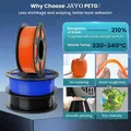 PETG Filament 1,75 mm starke Zähigkeit Maßgenauigkeit 1 kg – 2