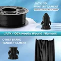 PETG Filament 1,75 mm starke Zähigkeit Maßgenauigkeit 1 kg – 4