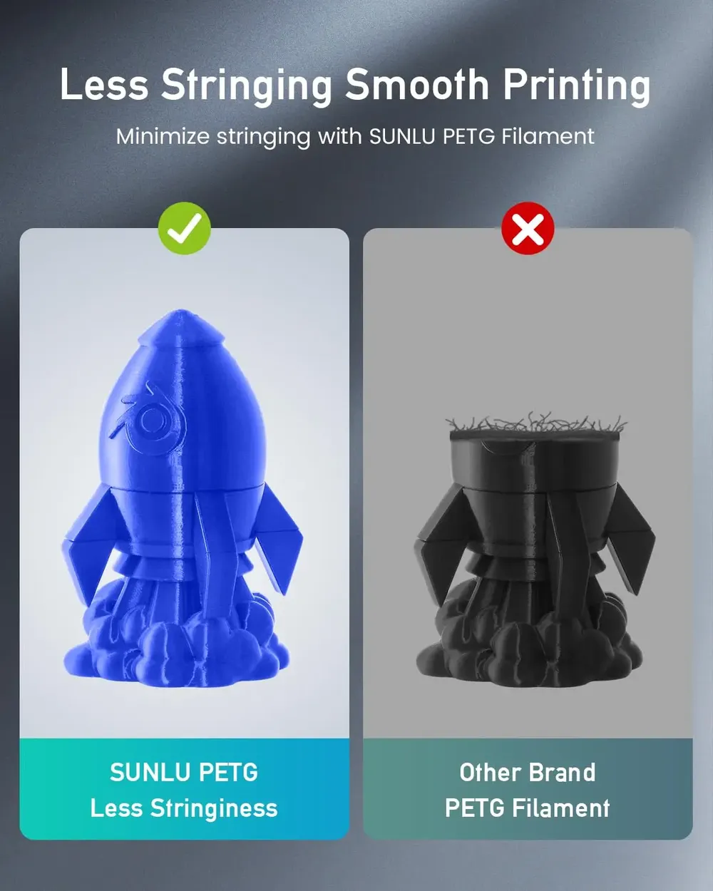 PETG Filament 1,75mm 5kg Ordentlich gewickelt Hohe Zähigkeit