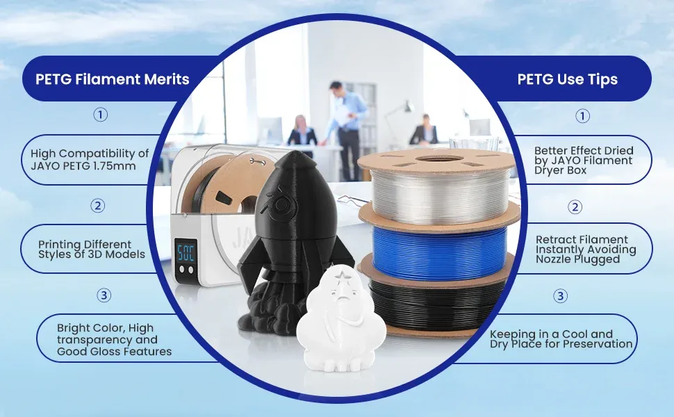 PETG Filament 2,2 kg 100% blasenfrei ungiftig