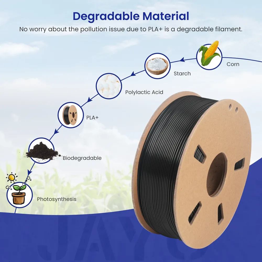 PETG Filament 2,2 kg 100% blasenfrei ungiftig