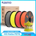 PETG Filament 4,4 kg Hochgeschwindigkeits-Matt 30-600 mm/s – Color HS PETG-GYYLRDOR