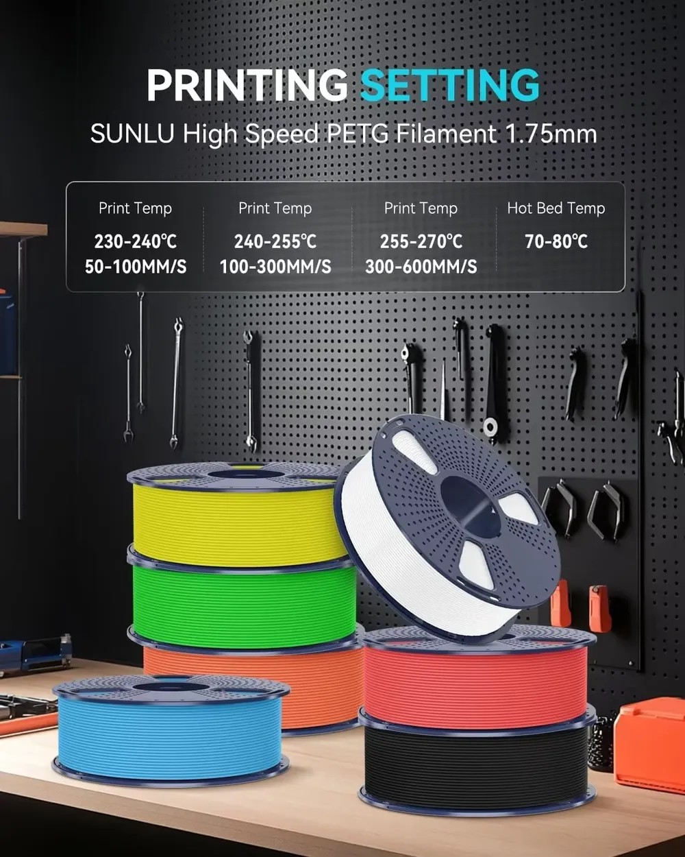 PETG Filament 4 kg Hochgeschwindigkeits-Matt für 3D-Drucker