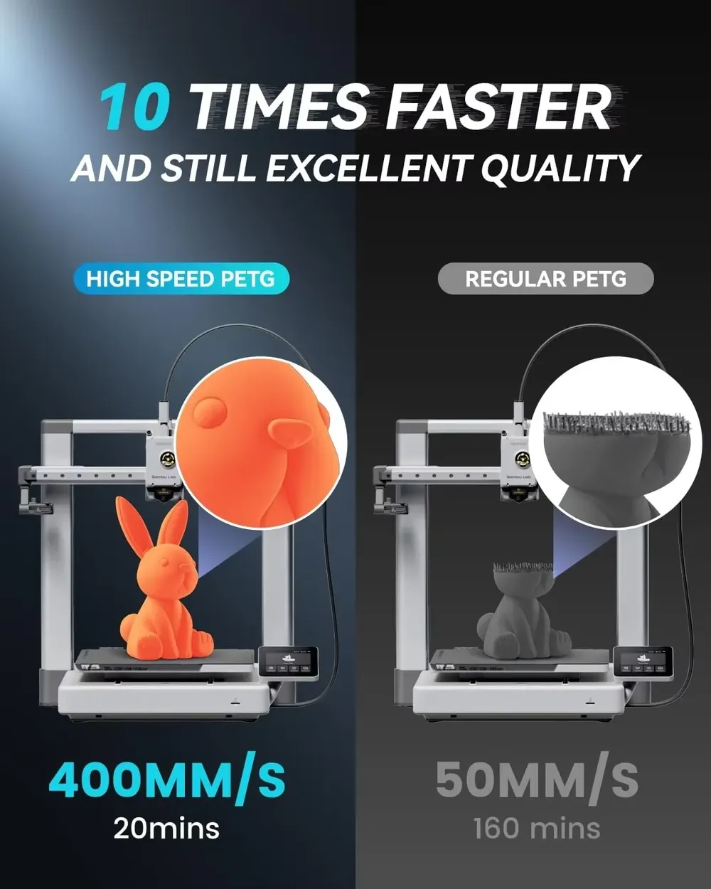 PETG Filament 4 kg Hochgeschwindigkeits-Matt für 3D-Drucker