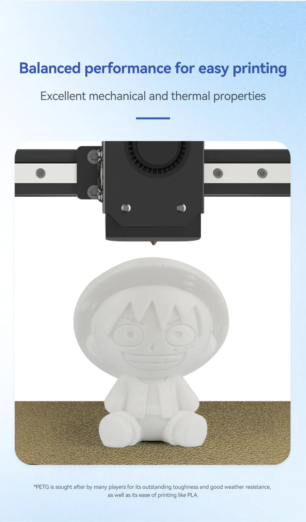 PETG Filament 5 kg hohe Zähigkeit ordentlich gewickelt