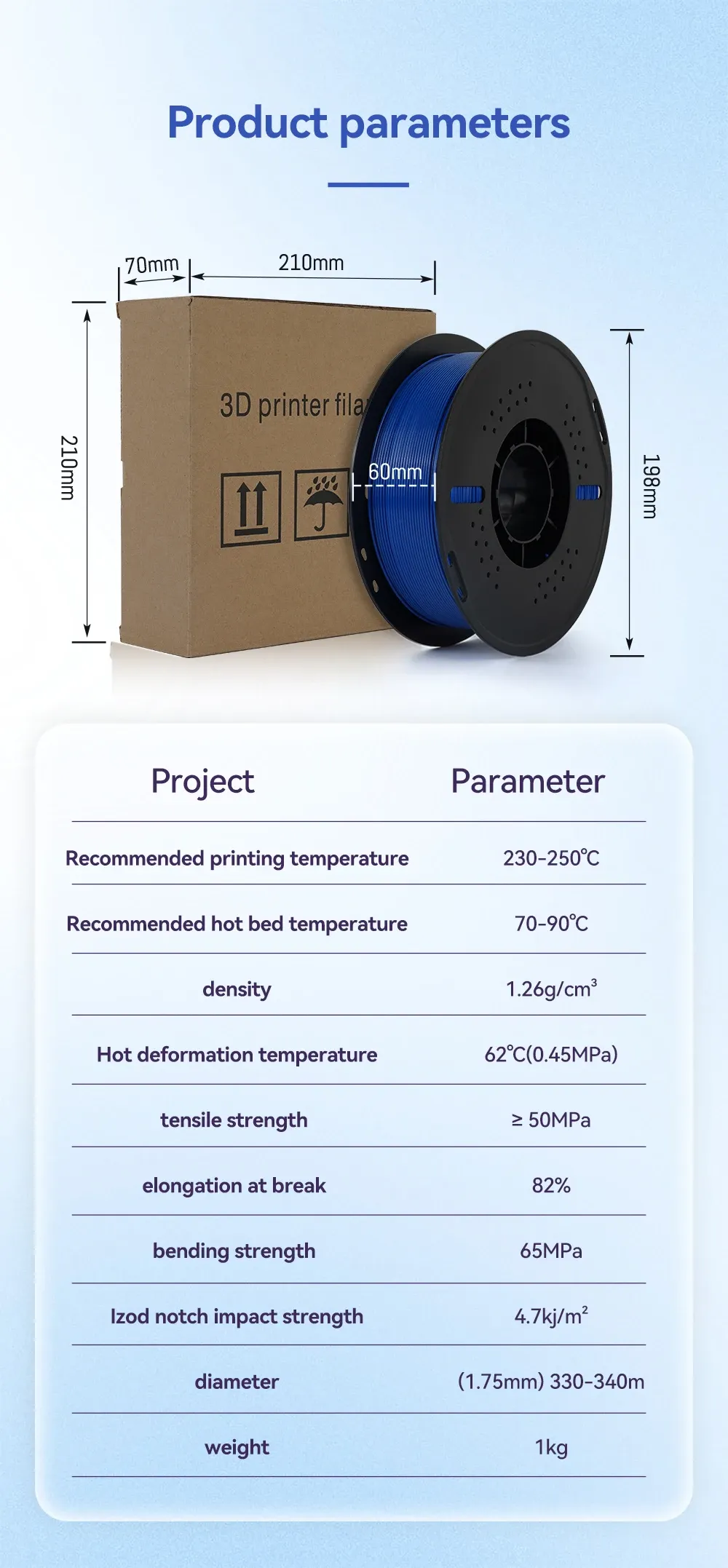 PETG Filament 5 kg hohe Zähigkeit ordentlich gewickelt