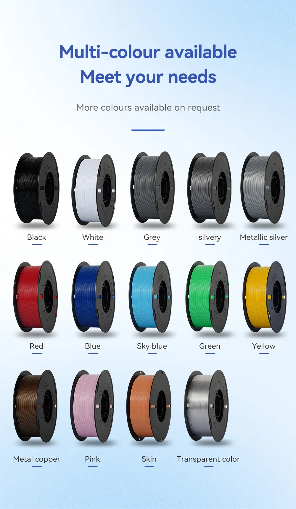 PETG Filament 5 kg hohe Zähigkeit ordentlich gewickelt