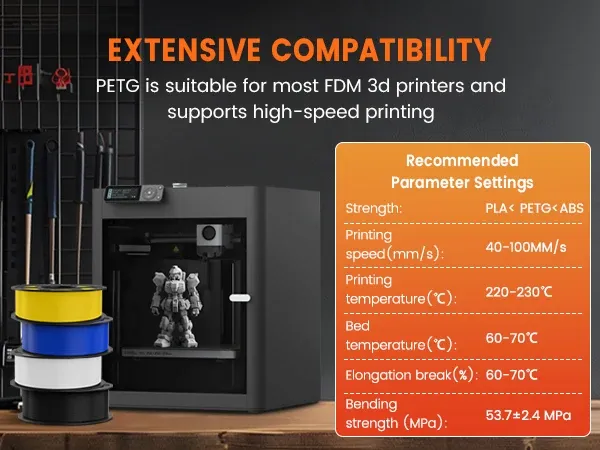 PETG Filament 5 kg Mehrfarben-Set für 3D-Drucker