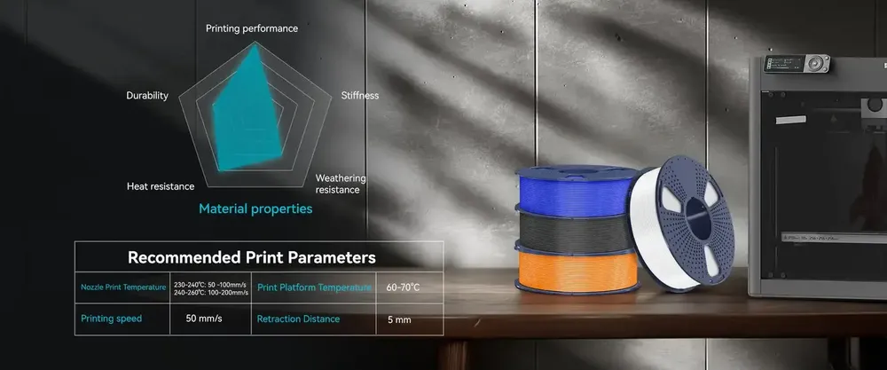 PETG Filament gemischte Farben PLA ABS 2in1