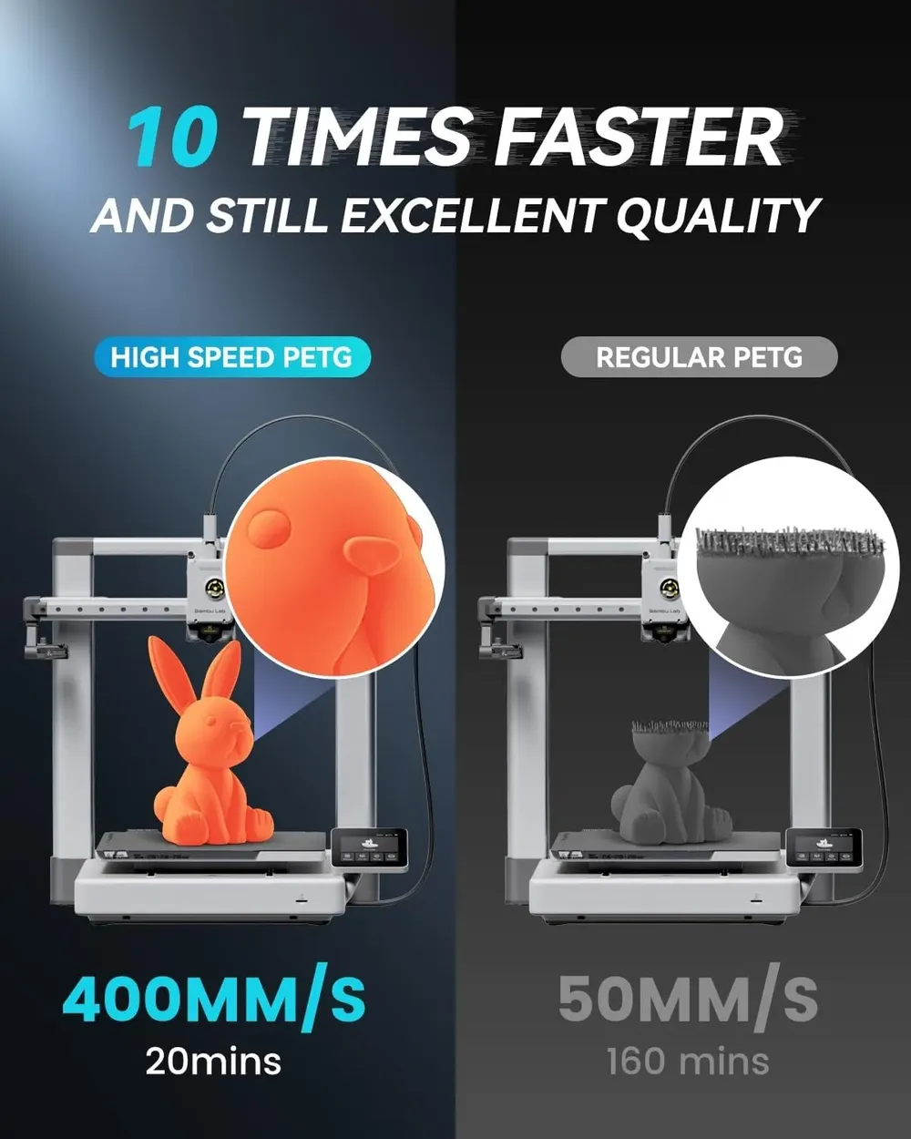 PETG Hochgeschwindigkeits Matt PETG Filament 1,75 mm 1 kg