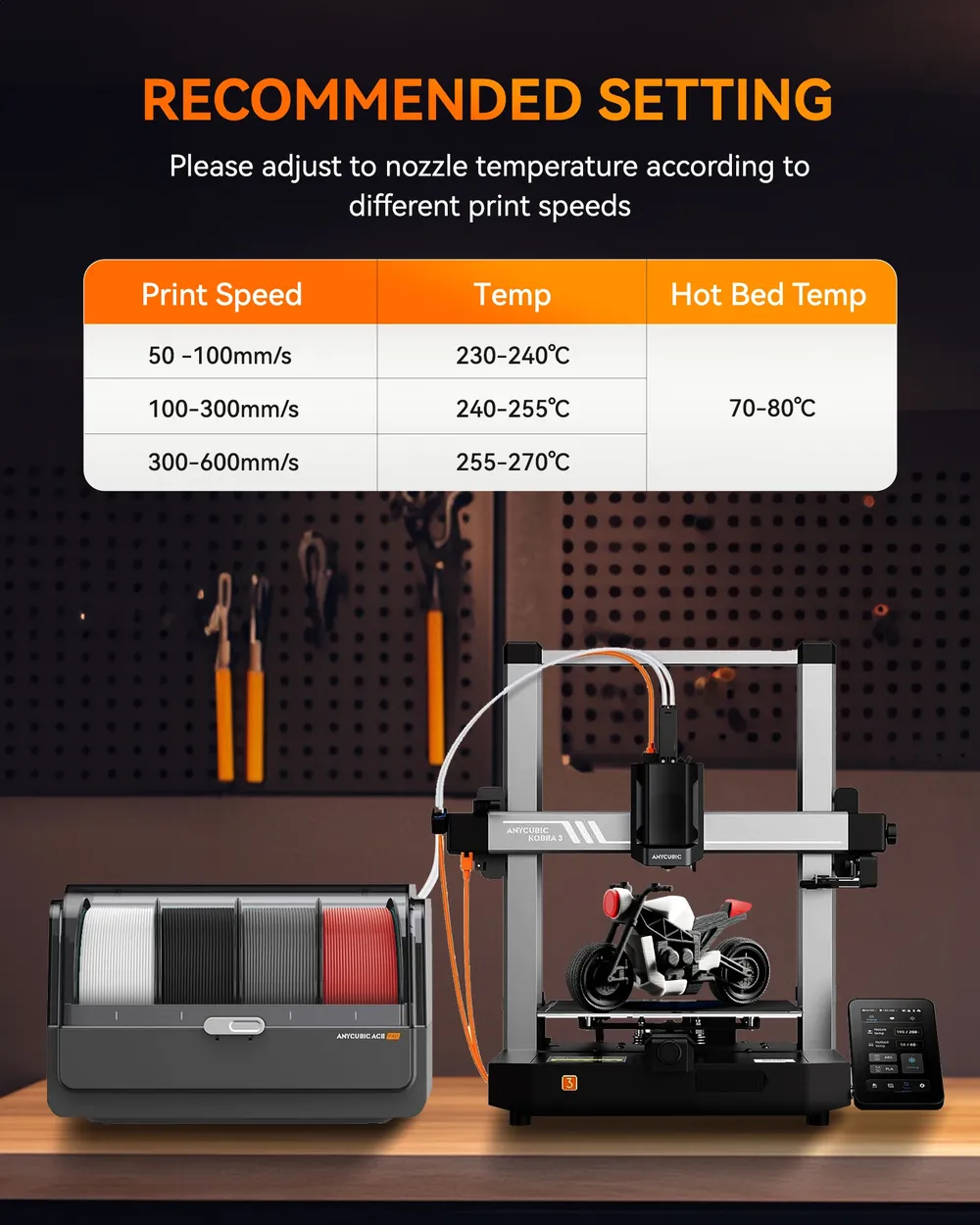 PETG Mattfilament Hochgeschwindigkeit 5 kg 1,75 mm