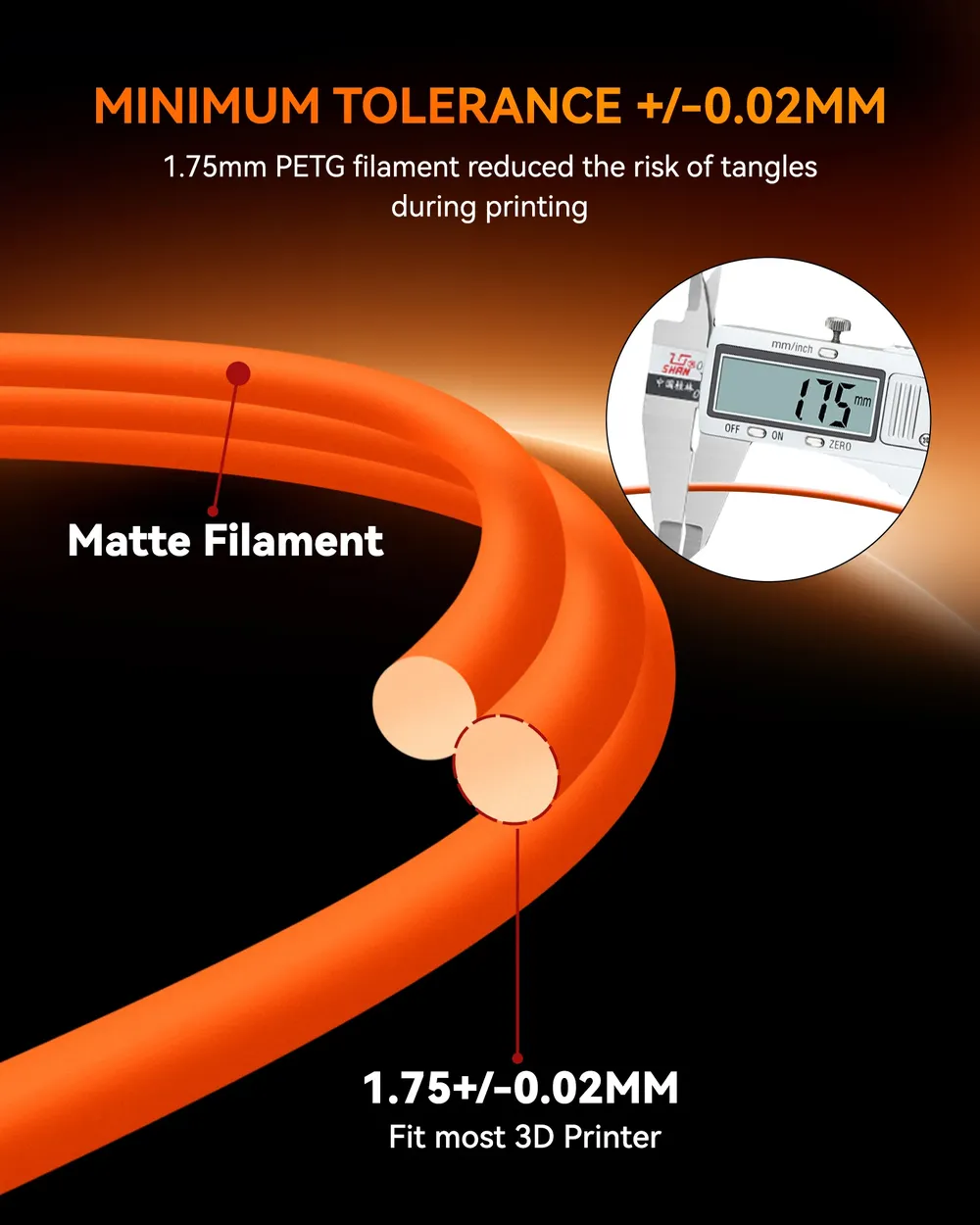 PETG Mattfilament Hochgeschwindigkeit 5 kg 1,75 mm