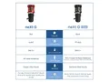 Phaetus Next G Hotend mit V6-Düsen für Voron Prusa – 3