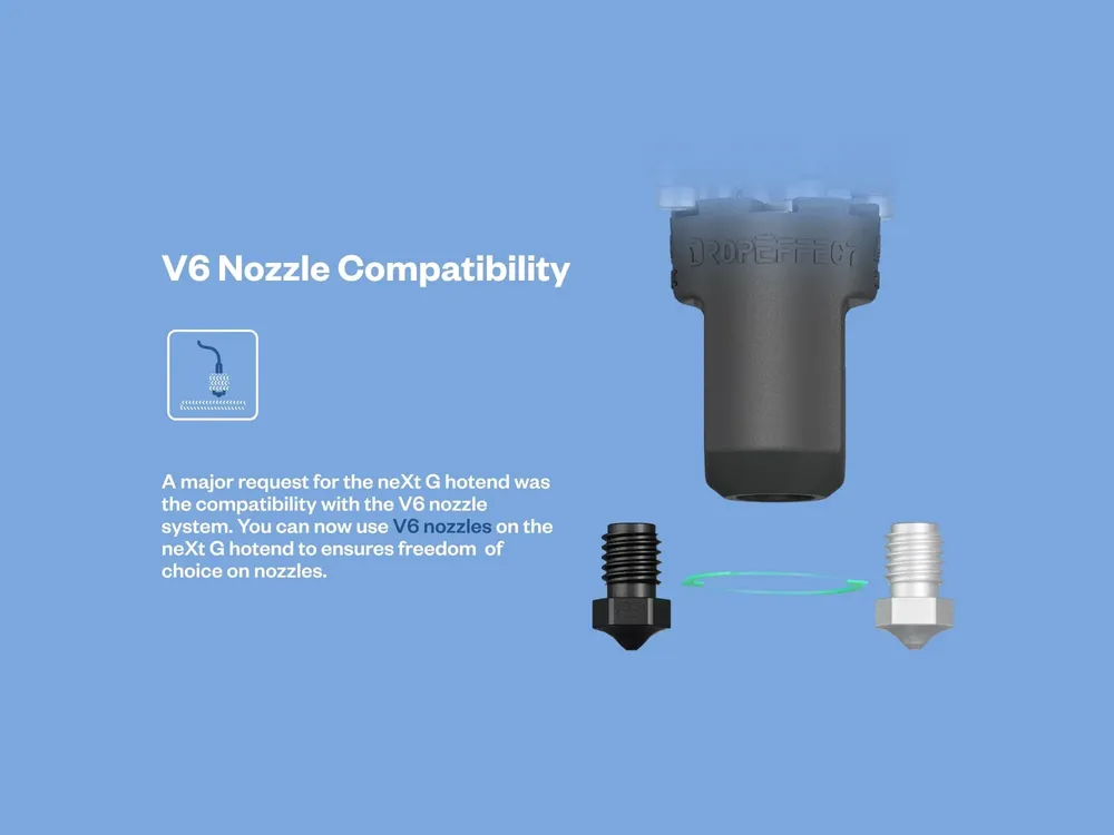 Phaetus Next G Hotend mit V6-Düsen für Voron Prusa