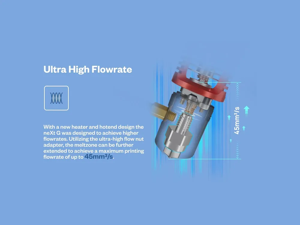 Phaetus Next G Hotend mit V6-Düsen für Voron Prusa