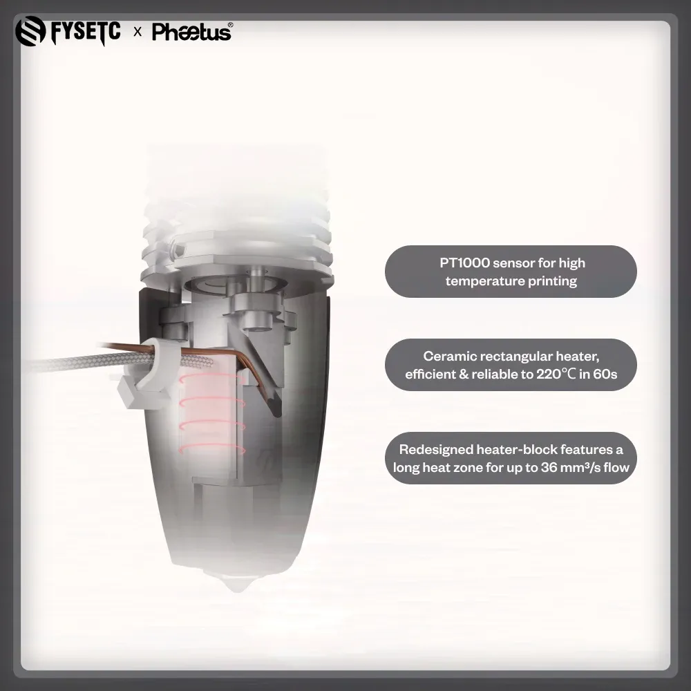 Phaetus Rapido 2F Hotend Heizelement für schnellen 3D Druck
