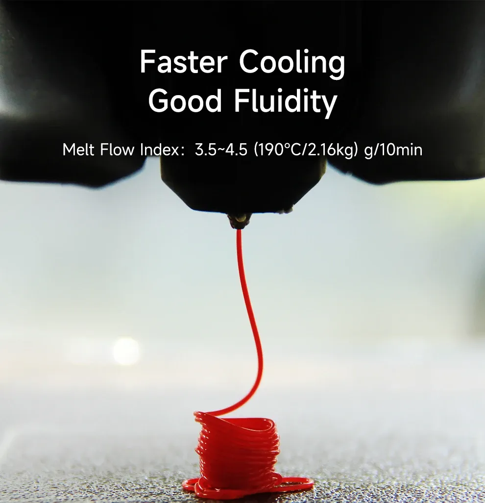 PLA Basic Filament 1,75mm 5kg Kostengünstiges Material