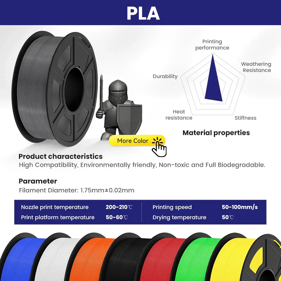 PLA Filament 1,75 mm keine Blase 5 Rollen