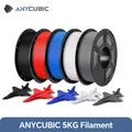 PLA Filament 1,75 mm umweltfreundlich 5 kg – 1