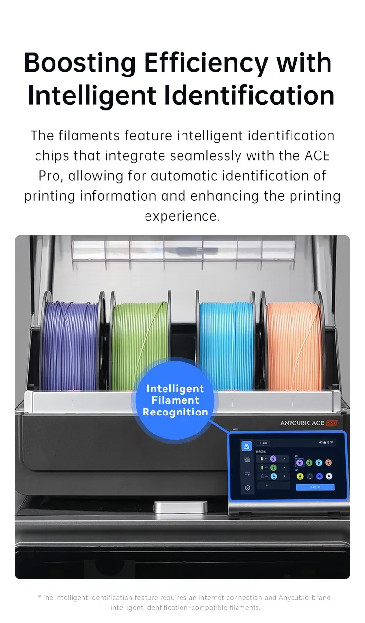 PLA Filament 1,75 mm umweltfreundlich 5 kg