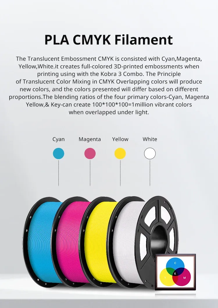 PLA Filament 1,75 mm umweltfreundlich 5 kg