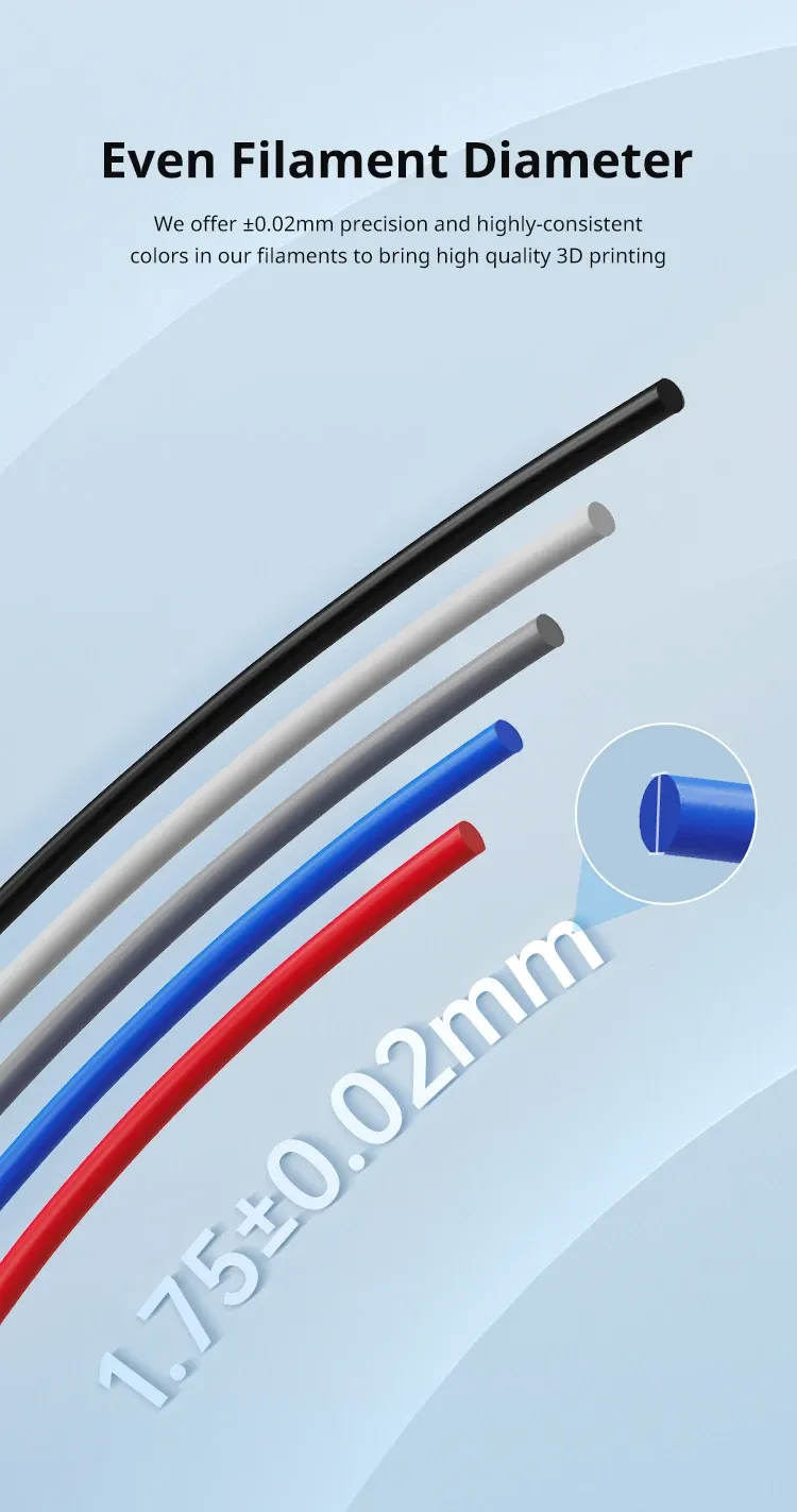 PLA Filament 1,75 mm umweltfreundlich 5 kg