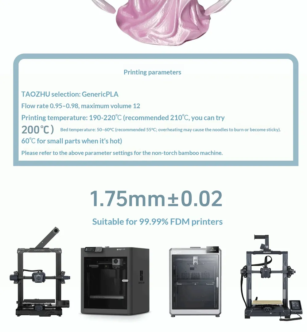 PLA Filament 1,75mm 1KG Spule Seiden-Regenbogen-Aurora