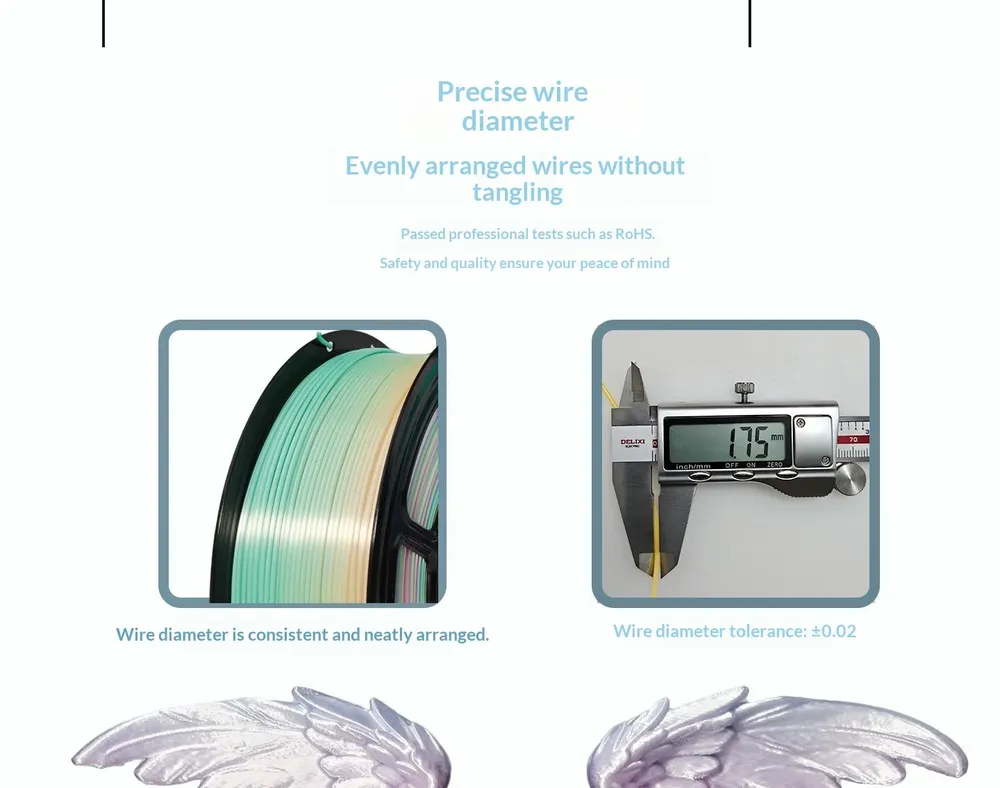 PLA Filament 1,75mm 1KG Spule Seiden-Regenbogen-Aurora