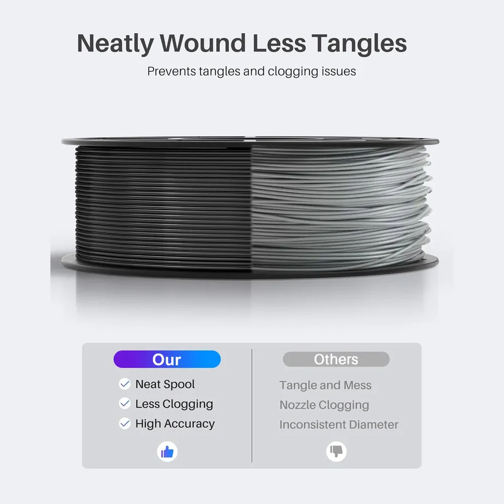 PLA Filament 1,75mm 250g 80M Länge Premium-Qualität