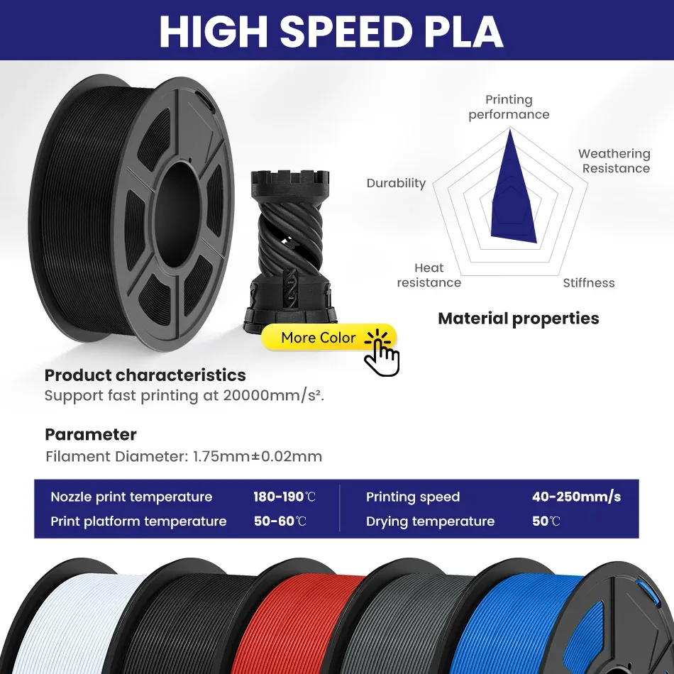 PLA Filament 1,75mm 3,3kg Hochgeschwindigkeits-PLA 600mm/s