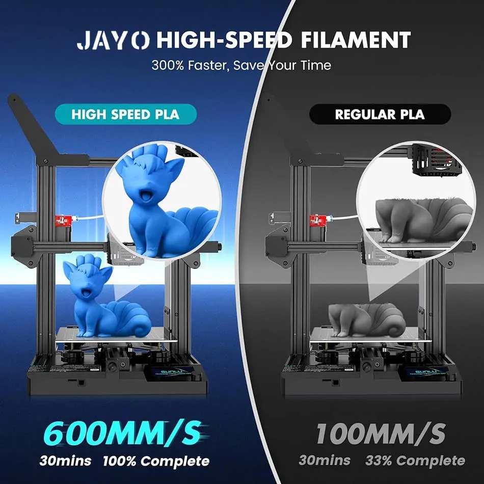 PLA Filament 1,75mm 3,3kg Hochgeschwindigkeits-PLA 600mm/s