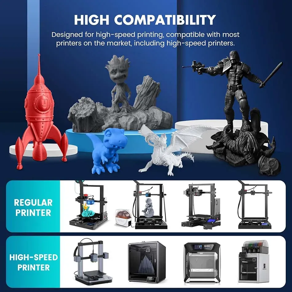 PLA Filament 1,75mm 3,3kg Hochgeschwindigkeits-PLA 600mm/s