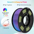 PLA Filament 1,75mm Dreifarbig Seiden-Regenbogen 250g – 3