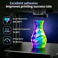 PLA Filament 1,75mm Dreifarbig Seiden-Regenbogen 250g – 4