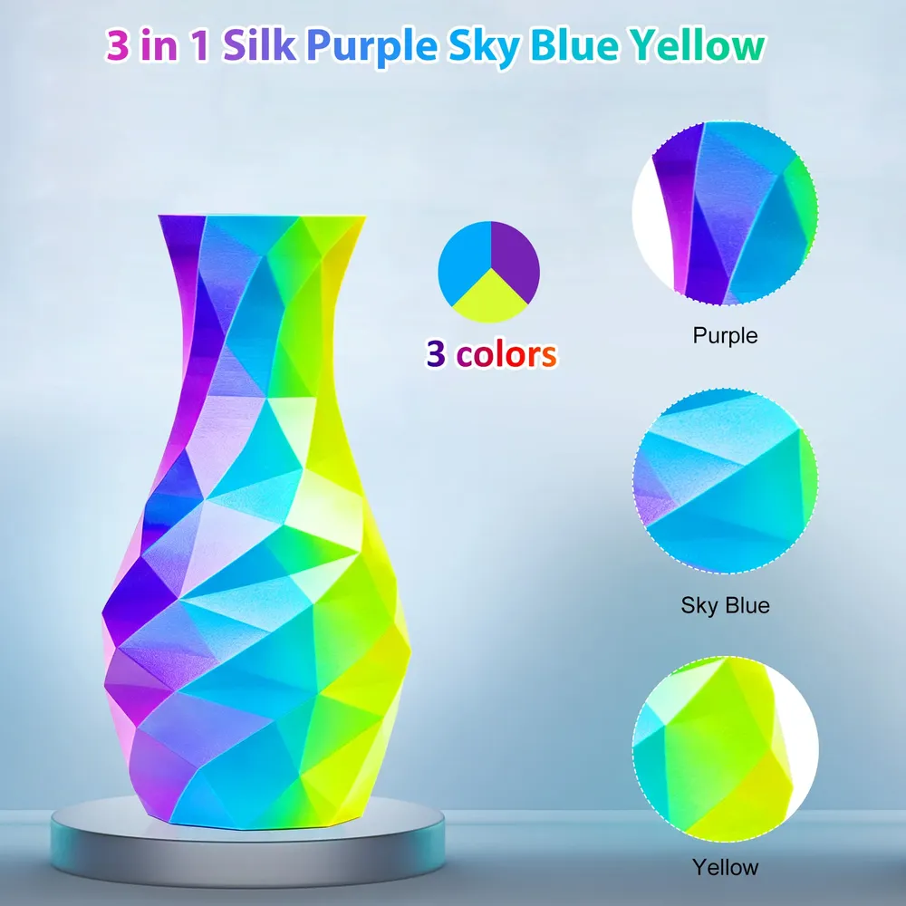 PLA Filament 1,75mm Dreifarbig Seiden-Regenbogen 250g