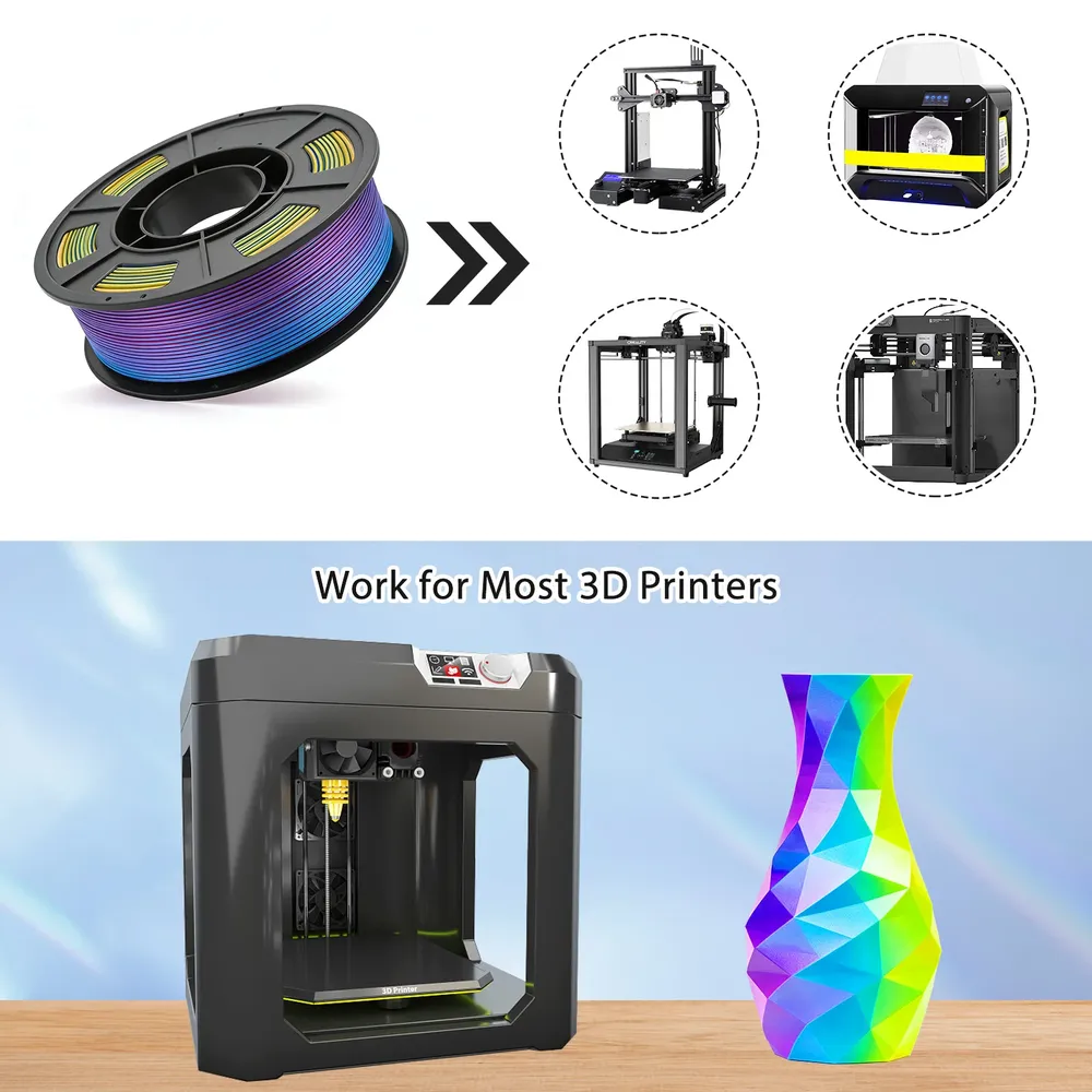 PLA Filament 1,75mm Dreifarbig Seiden-Regenbogen 250g
