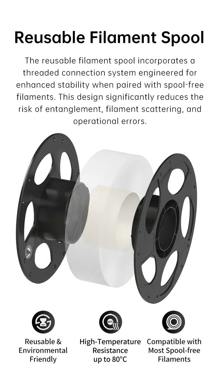 PLA Filament 1 kg 1,75 mm 9 Farben