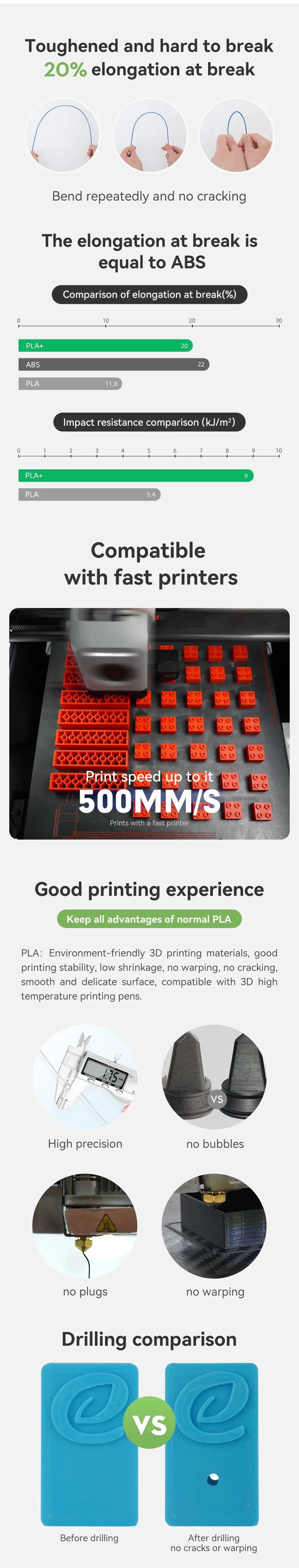 PLA+ Filament 1 kg 1,75 mm maßgenau